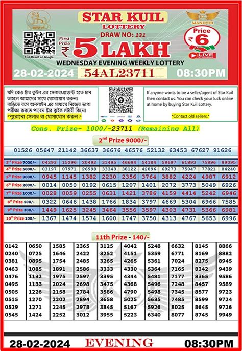 kuil lottery result